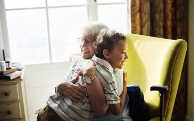 Peticiones Familiares. ¿A quien puedo pedir cuando soy residente o ciudadano?